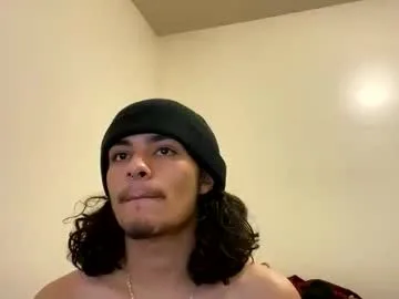 coconutts666