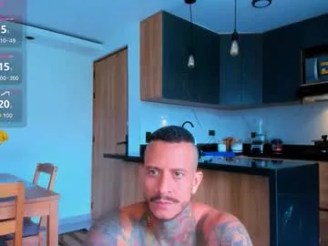 fitnolan