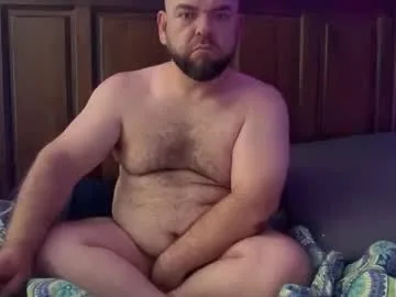 hornybear116712