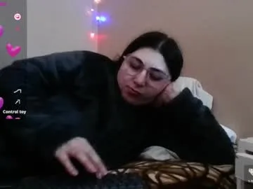 imsohornydacom