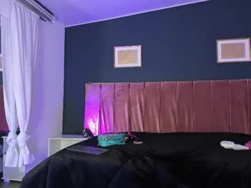 kendalcurvy