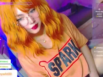 koreandollts