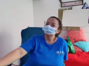 milfysis