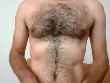 strongandmanly