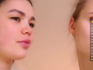sweetyoops