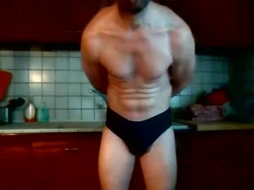 testosterone20222