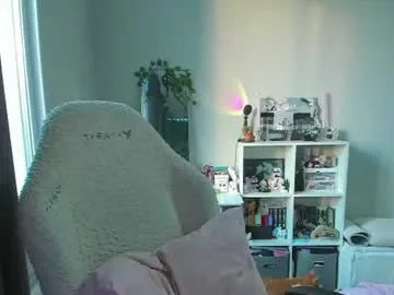 voguecaroline